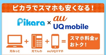 7.auスマートバリュー／UQ mobile 自宅セット割